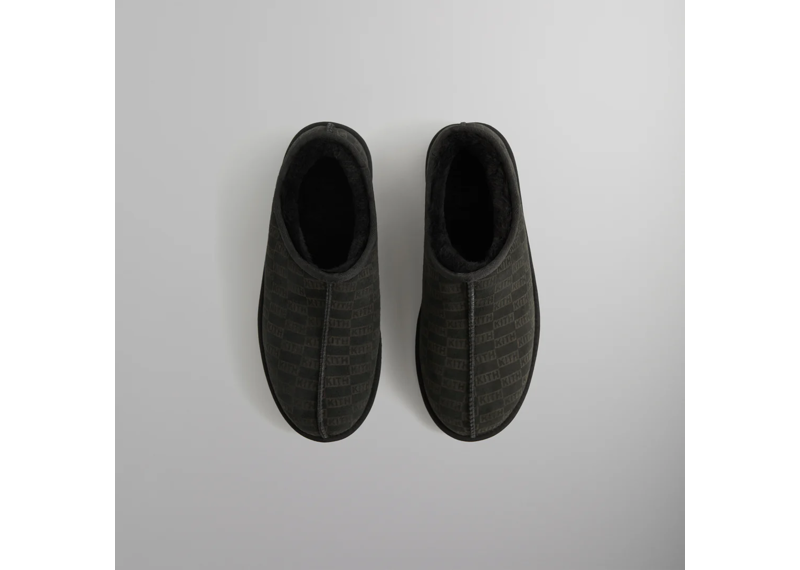 Kithmas Monogram Shearling Slippers Black